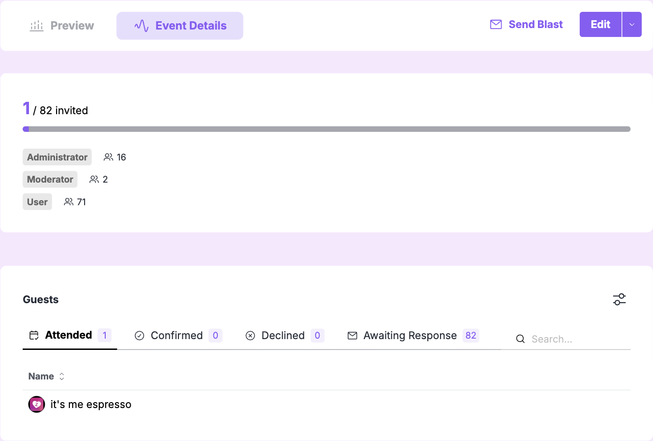 Event Details tab with the Guests section