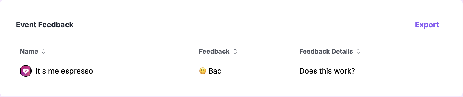 Event Feedback section with Feedback and Feedback Details